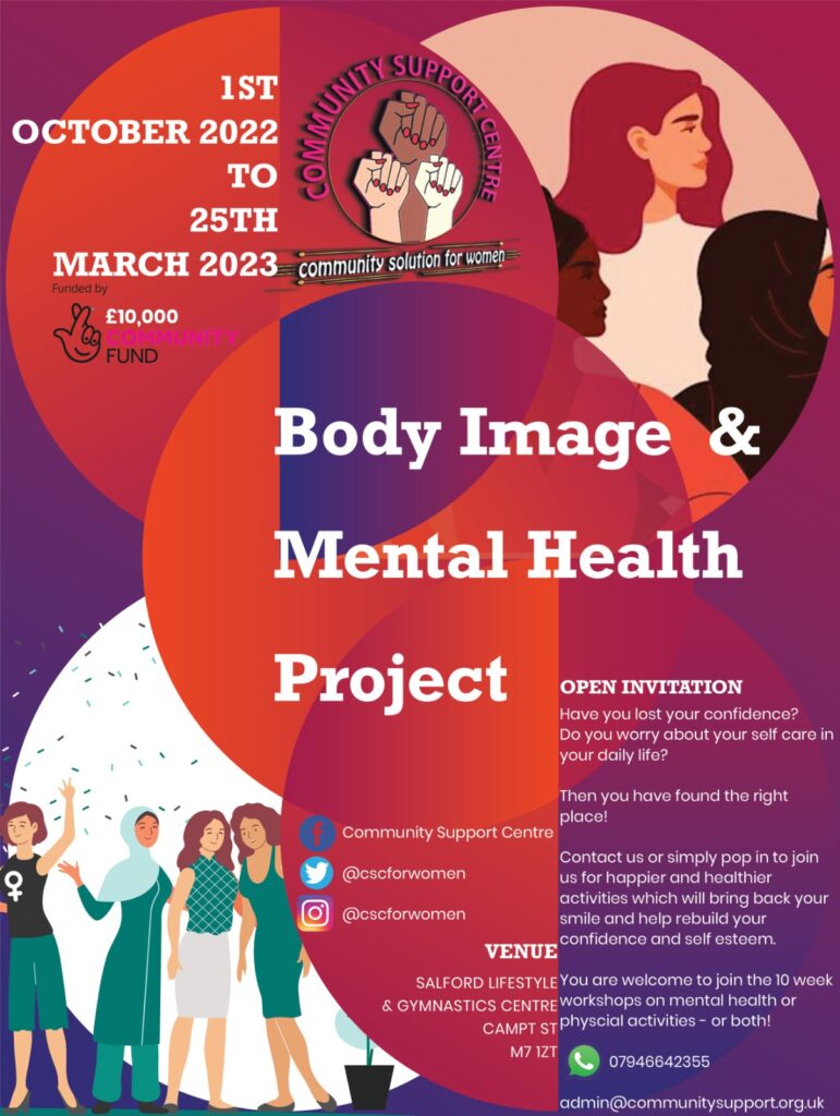 body-image-project